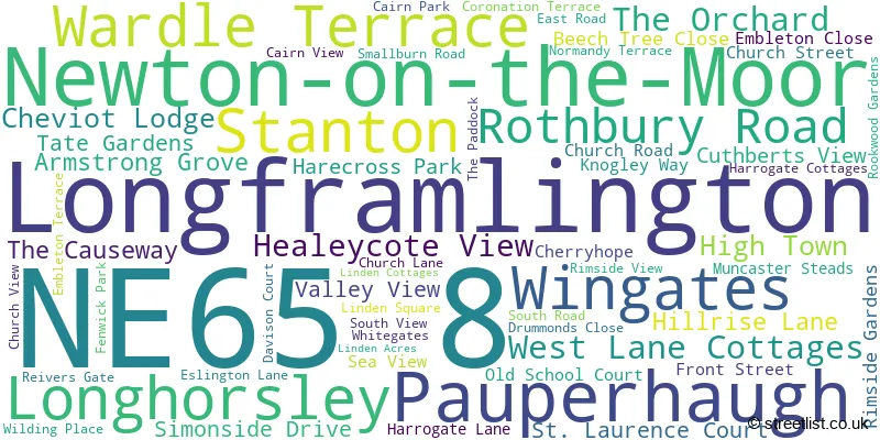 A word cloud for the NE65 8 postcode